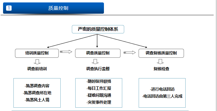 开云官网首页